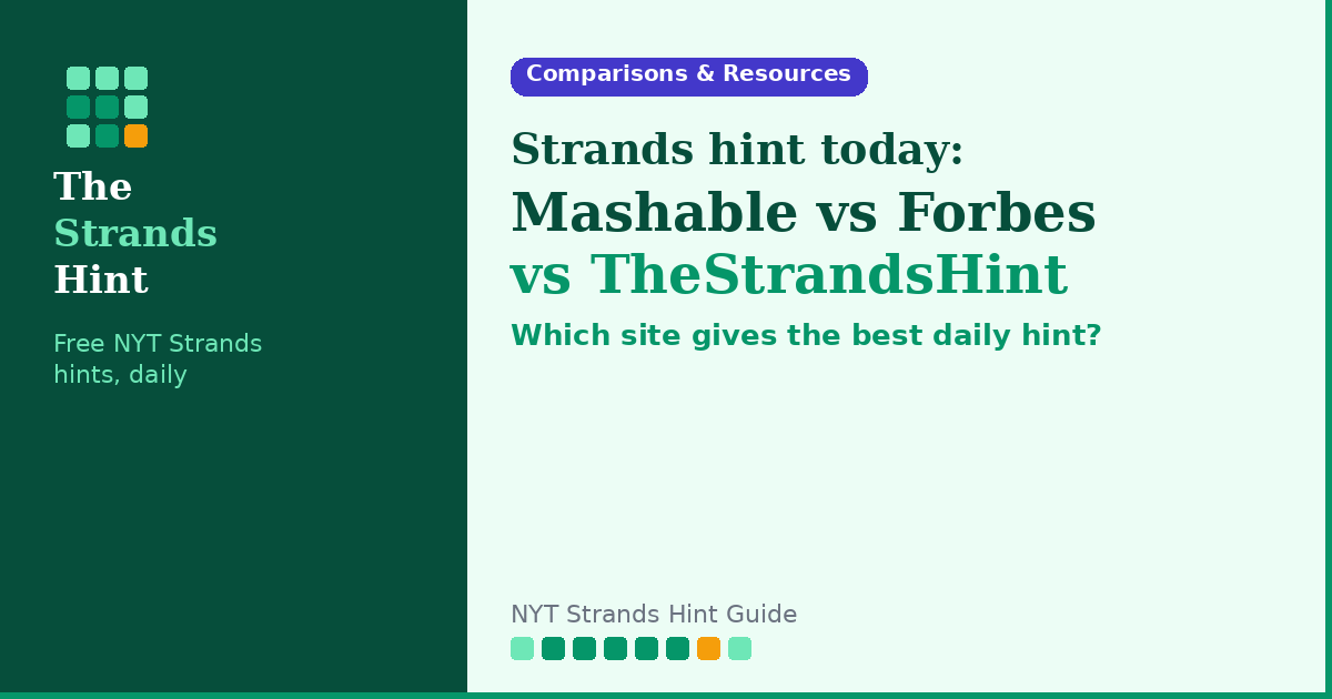 strands hint today mashable vs forbes
